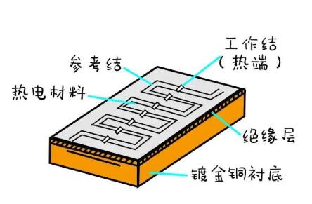 QQ截圖20210127144305